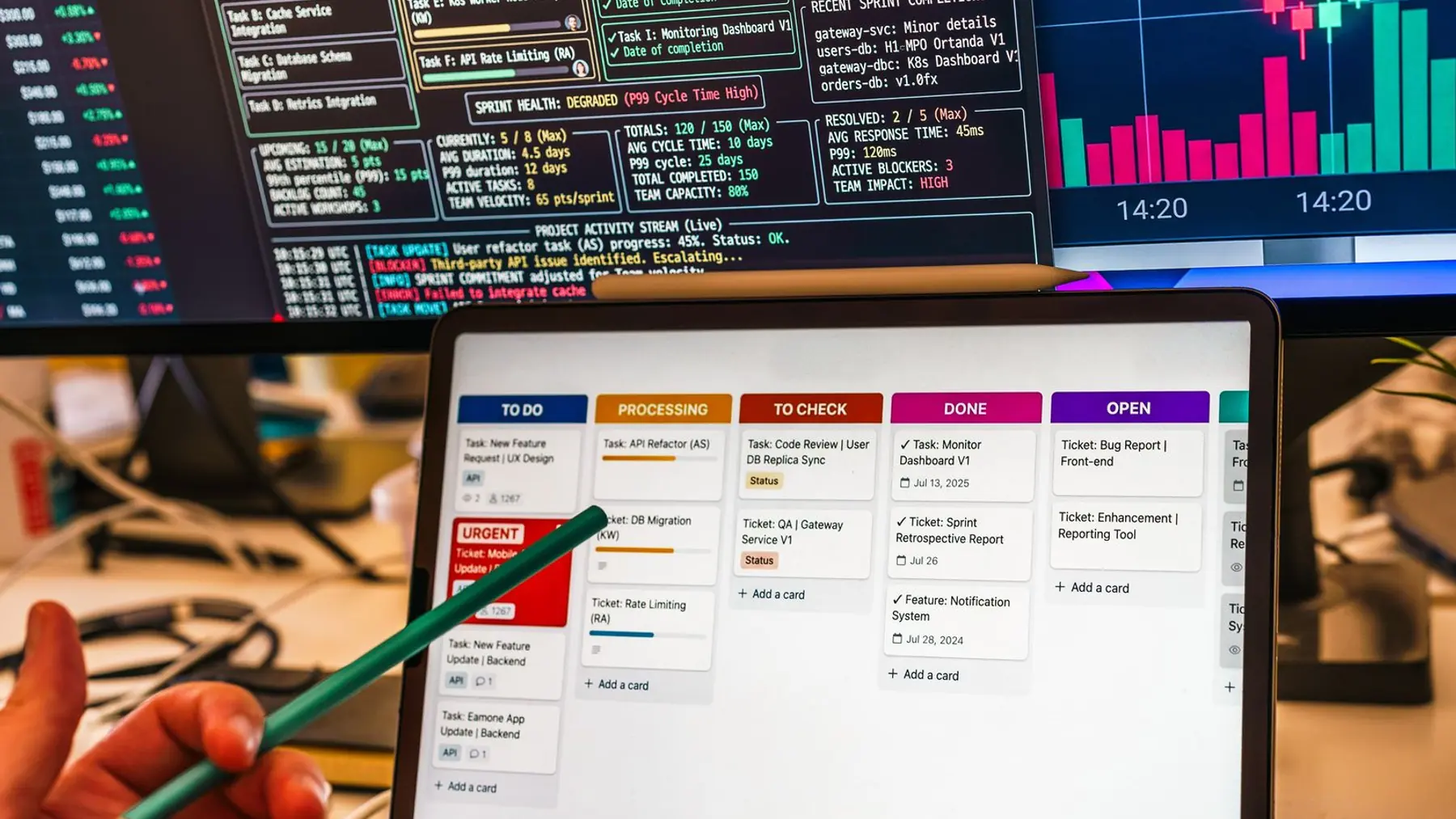 Team reviewing a web application dashboard on a large screen